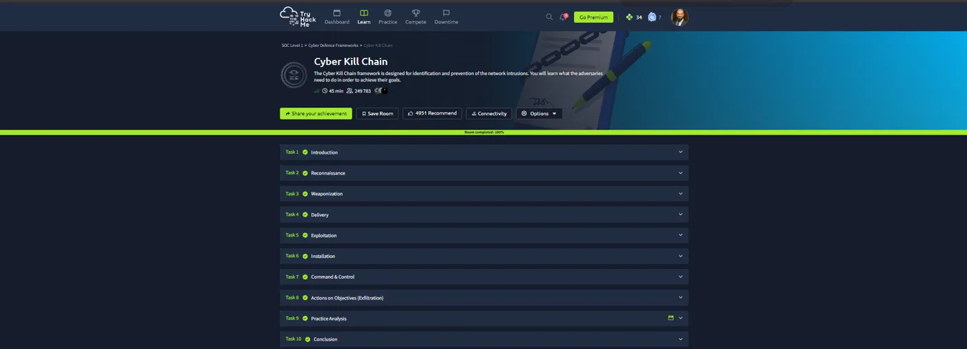 TryHackMe Cyber Kill Chain room completed 100 percent