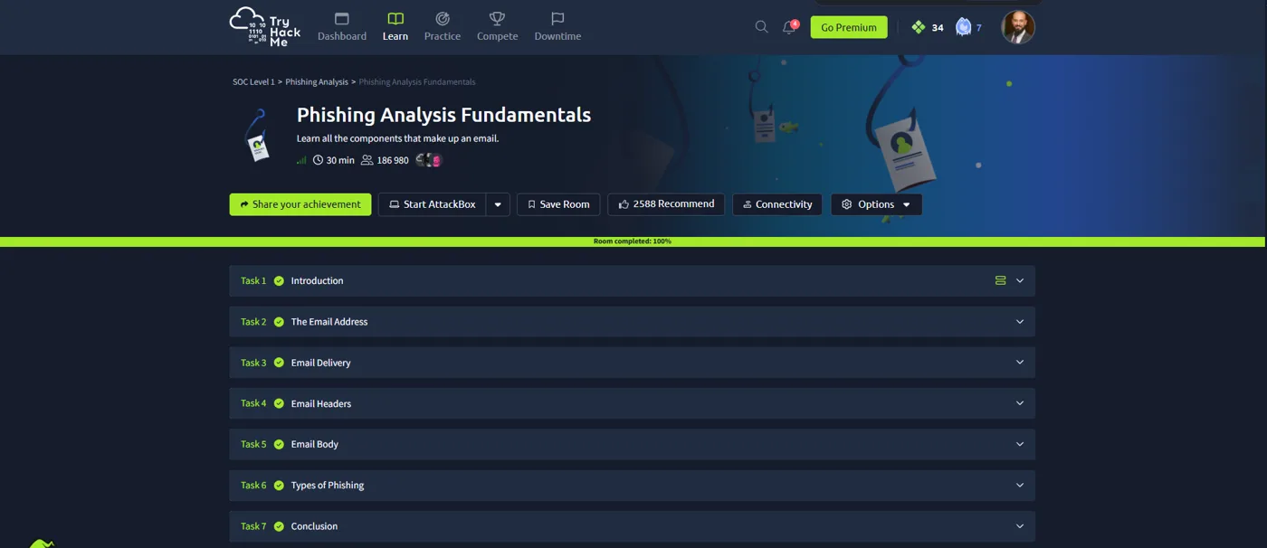 TryHackMe Phishing Analysis Fundamentals room completed 100 percent