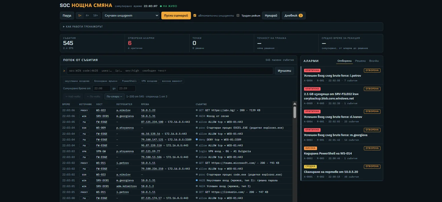 SOC Night Shift simulator: live event stream and open alerts