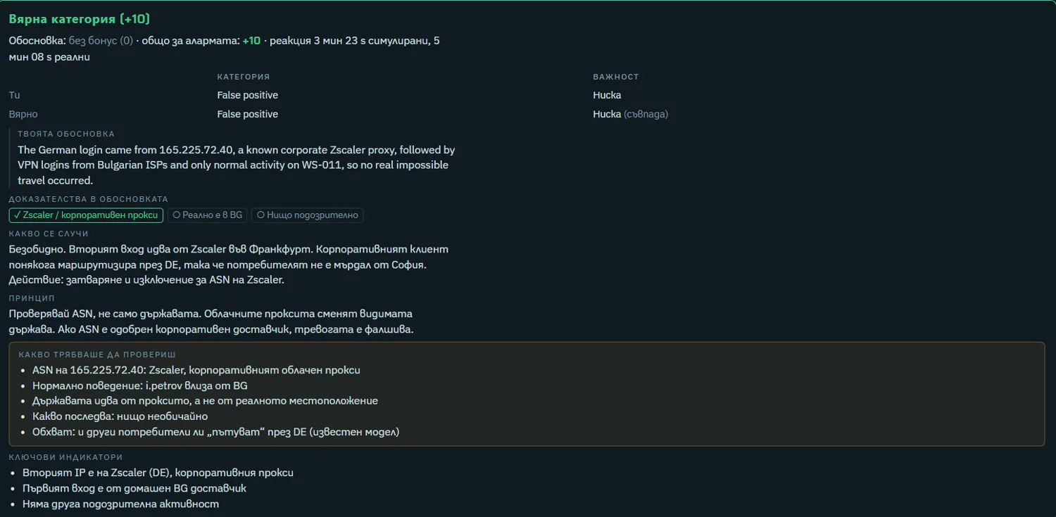 SOC Night Shift simulator feedback on an impossible travel alert resolved as false positive