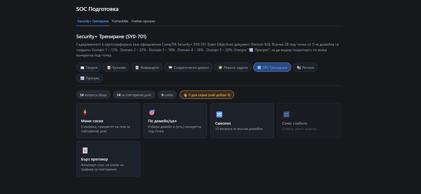 Security+ trainer spaced repetition modes