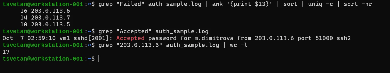 Terminal: grep, awk, sort and uniq counting failed SSH logins per IP, then grep for the accepted login